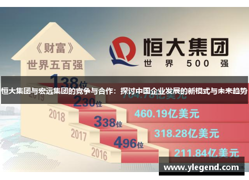 恒大集团与宏远集团的竞争与合作：探讨中国企业发展的新模式与未来趋势