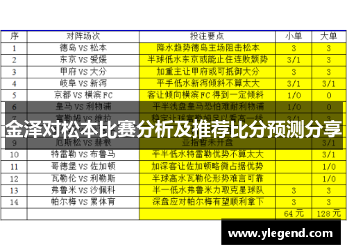 金泽对松本比赛分析及推荐比分预测分享